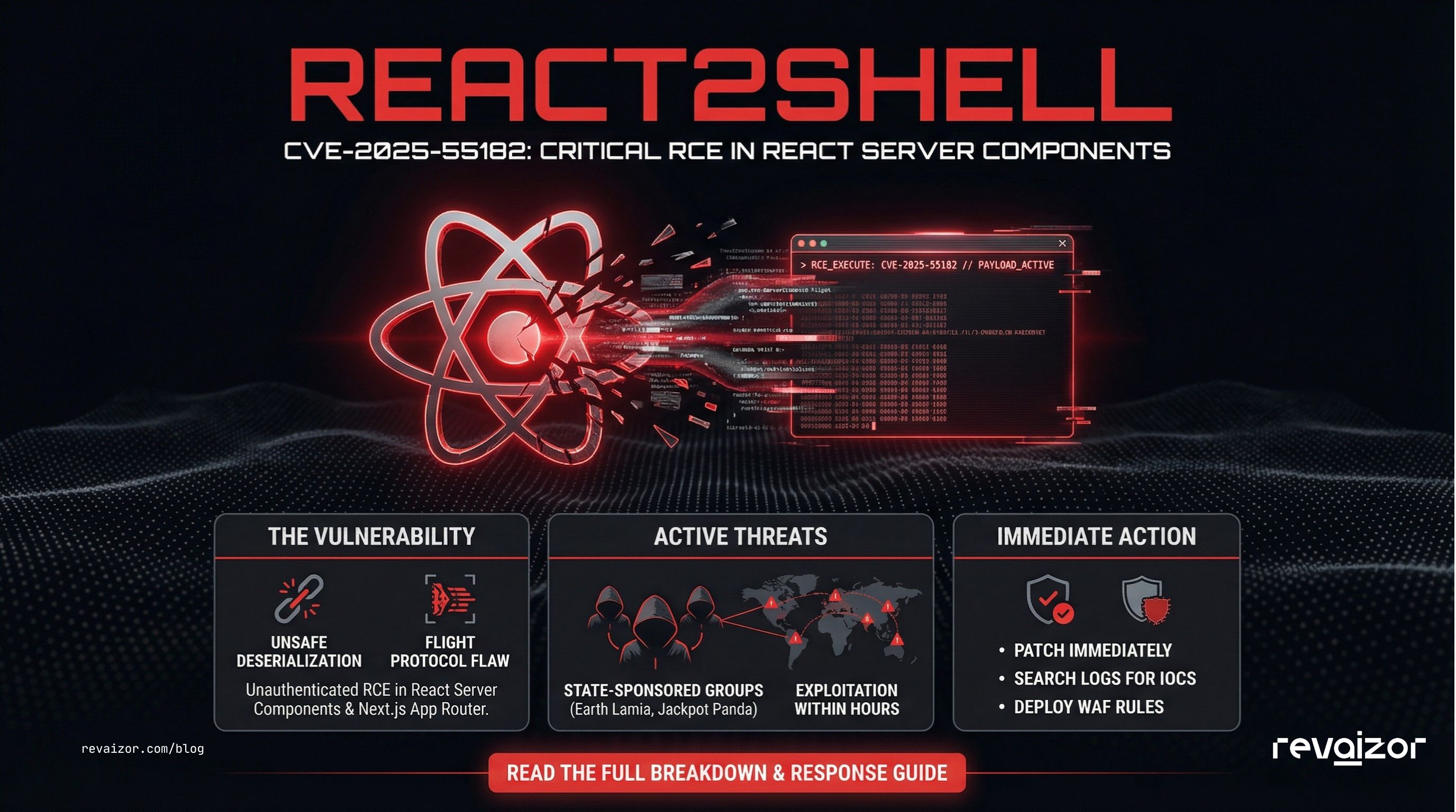 React2Shell: What Security Teams Need to Know Right Now